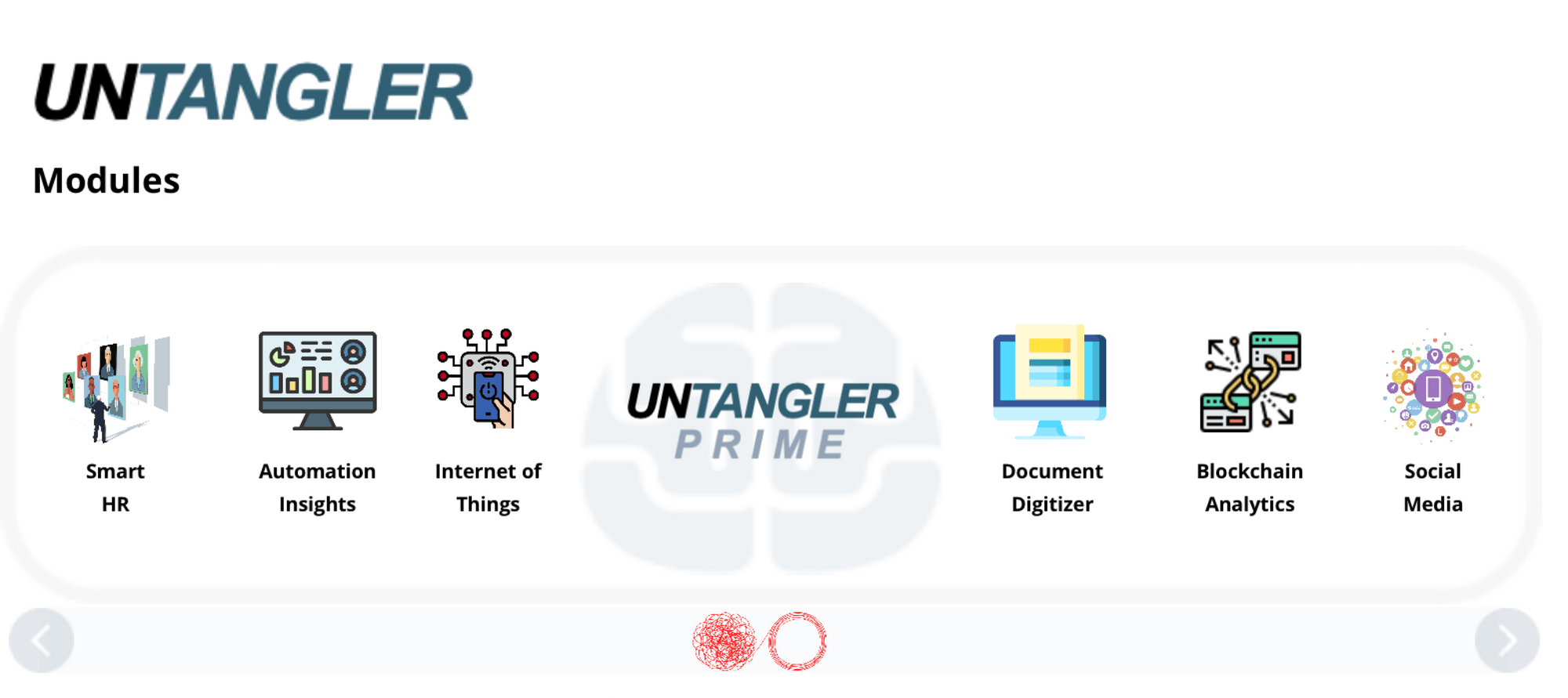 modules_untangler.png